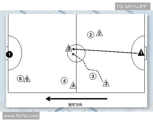 广州足球队进攻战术解析与未来发展展望